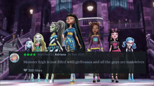 Monster High: 13 Wishes (2013) + Letterboxd Reviews