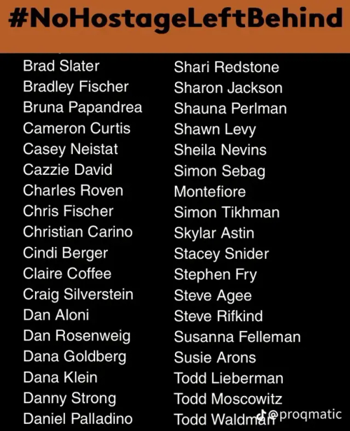 Sorry It's Out Of Order But Here's The List Of Celebrities Who Are Pro-genocide. There's One More Picture,