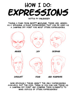 palidoozy-art:  As per request (thanks, singingrabbitskull!), I did a half-tutorial, half-sporadic notes on how I generally render basic expressions. There’s already a lot of cool tutorials that exist on how to do expressions, so I tried to just look