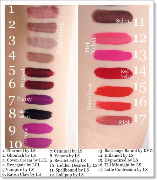 roseshock:  My dupes for all Lime Crime Velvetines!LS: Lasplash CosmeticsLCL: Lunatick Cosmetic LabsKVD: Kat Von D