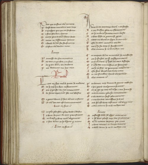 Ms. Codex 902 -[Chansonnier]It’s time for poetry! This manuscript is a collection of 310 poems by Gu