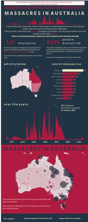 mapsontheweb:  Aboriginal and Torres Strait Islander people massacres in Australia.  by @fredffery