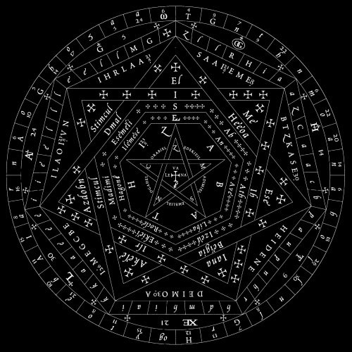 Dr. John Dee’s Sigillum Dei Aemaeth - The Sigil of The Living God.