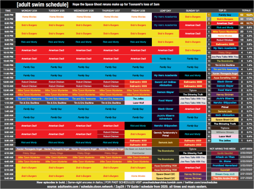 petition: Get Zatch Bell back on Toonami Block (Adult Swim) and Air the  unaired episodes of 105-150!