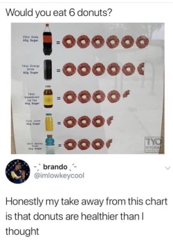 dankmemeuniversity: