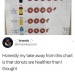 dankmemeuniversity: