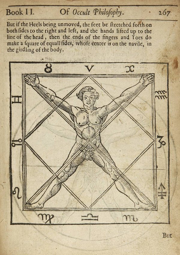retrogasm :  De Agripa Filosofía Oculta 1651