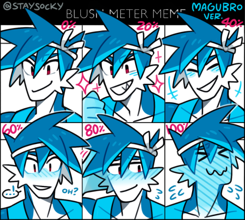 [oc] Blush Meter Meme feat. Magubro