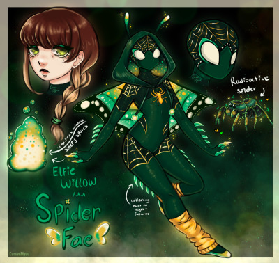 ✨Trash Art Book✨ - MY SPIDERSONA! - Wattpad