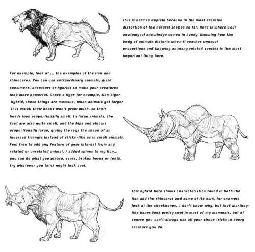 anatoref:Integrated Creature Hybrids 