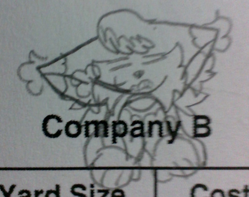 More School Doodles Shitass Eoc Notes Edition From Last Month (and Marx)
