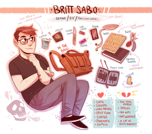 TFW u do the Meet The Artist meme floating around.