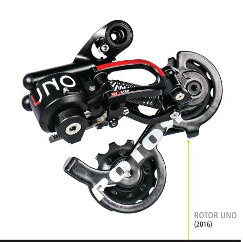 aces5050:  (via The drivetrain wars - VeloNews.com)