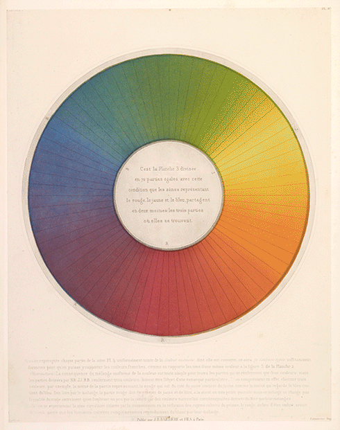 A color wheel from a handy dandy book published in 1864 to help painters, textile designers, decorators, gardeners and more color match.
Page through the digitized book here