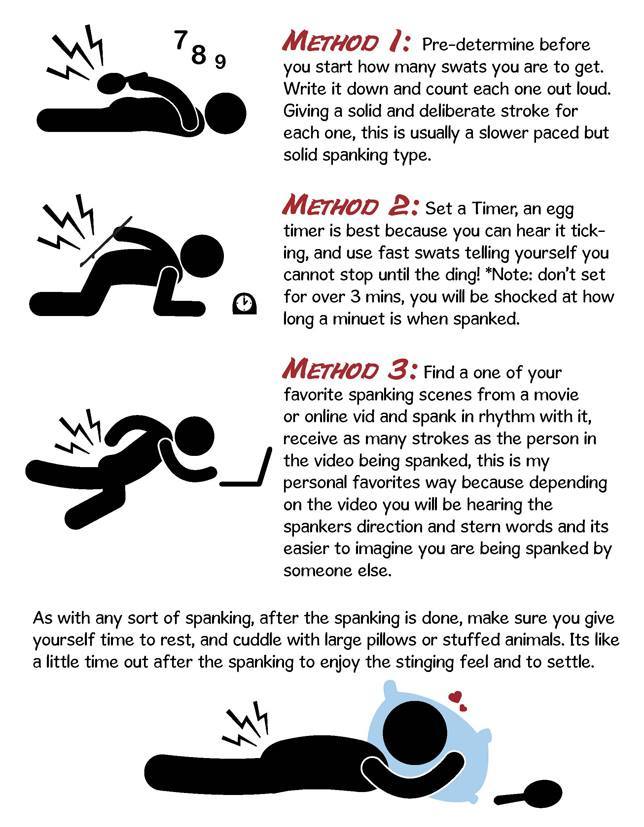 prettykittensdaddy:  fortheloveofsubmission:  Helpful tips :D&lt;3 ~Julie~  Kitten…