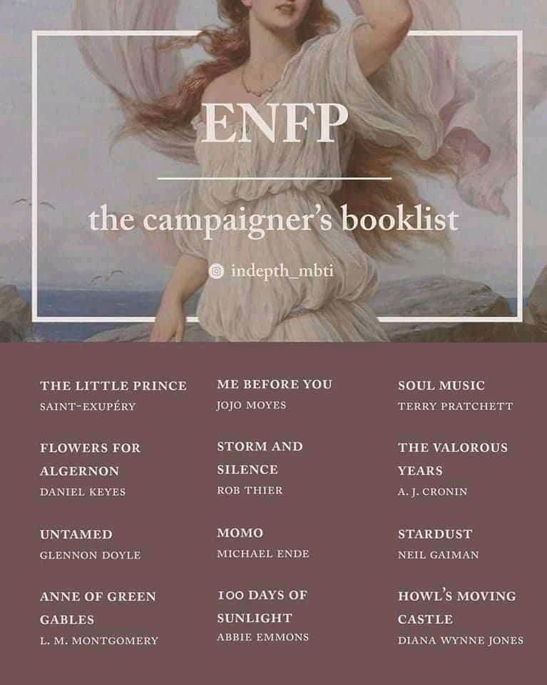 fictional mbti on Tumblr