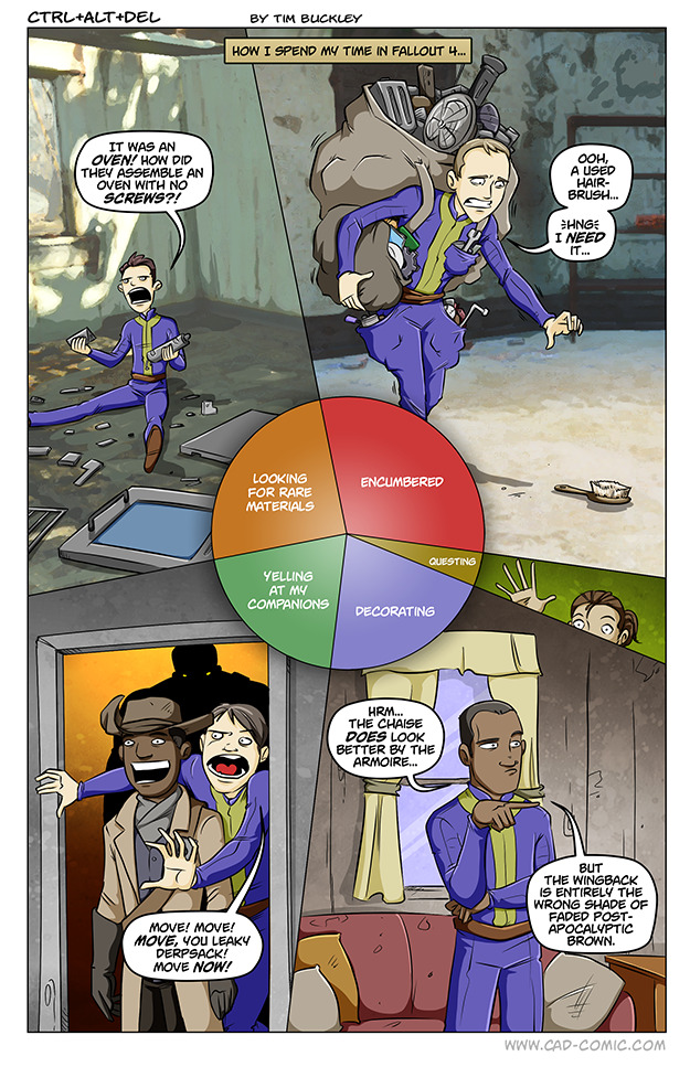 allaboutskyrim:  No post has ever been more true. Fallout 4 brought out the true