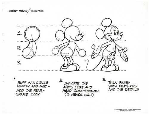 How to draw Mickey Mouse (again!): pages from one of the Art Corner books that were sold at Disneyla