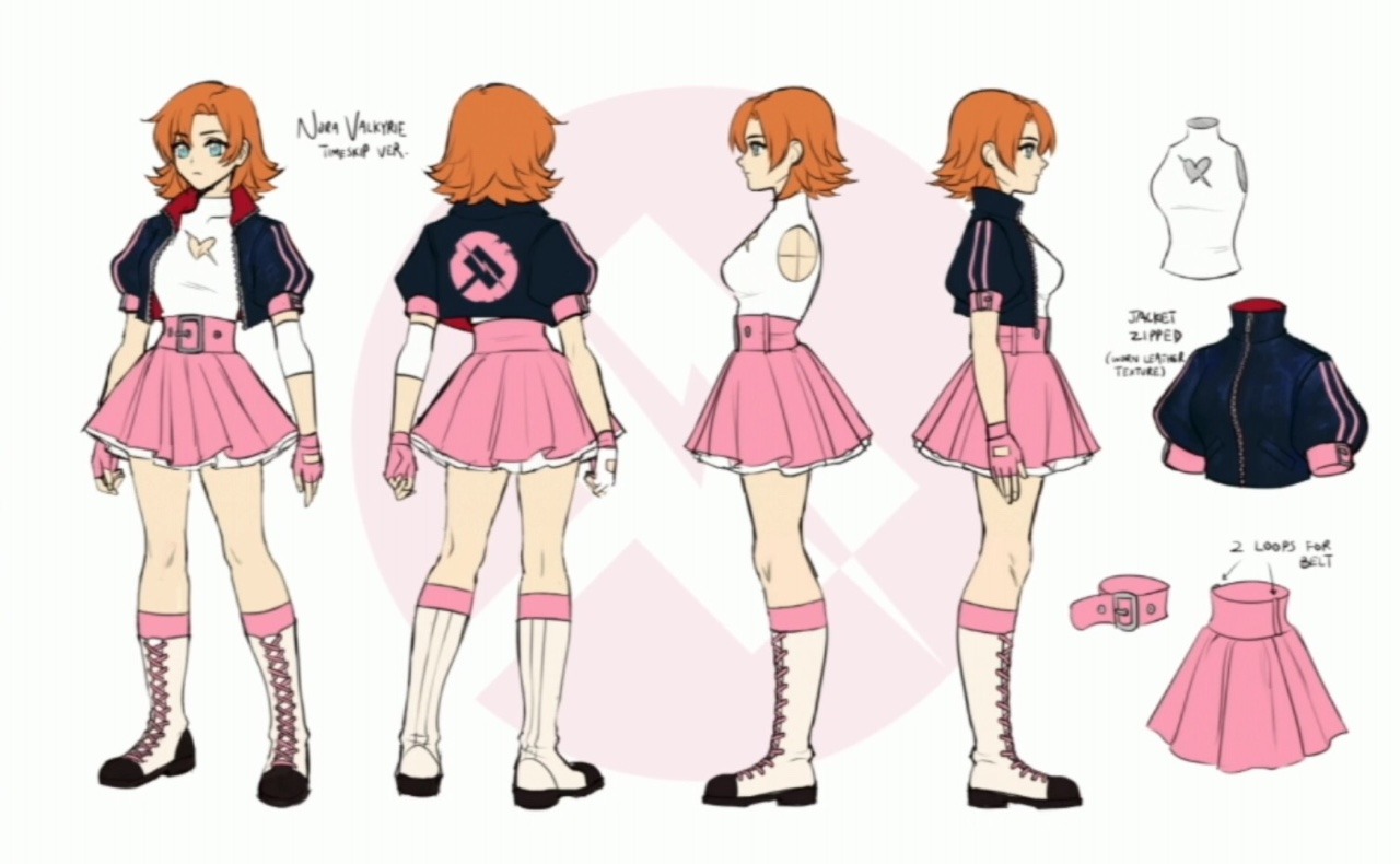 centiel:  Ren and Nora V4 concept  (didn’t show Jaune’s because Kerry believed