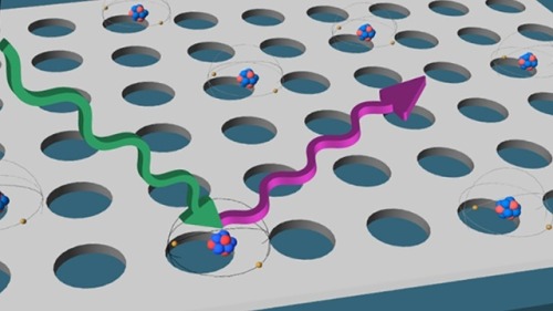 materialsscienceandengineering: Oregon scientists drill into white graphene to create artificial ato