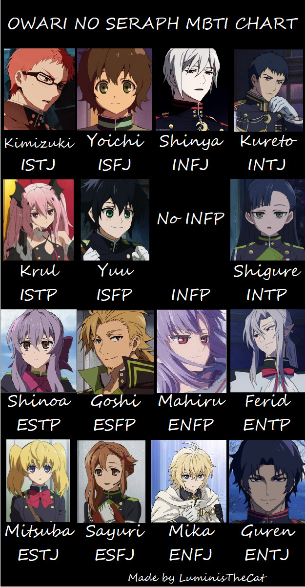 Shitposter Supreme Sorry Infps But In My Opinion There Weren T Any