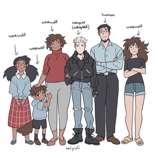 breakfast-deadman:miyuliart:Meet my new OC families~Very cool, I’m loving the difference in energies