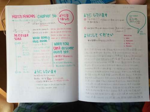 kaiami:  I’d gotten a lot of asks asking for more notebook pages after posting my notes from college, but I hadn’t had to take notes for school again until recently. Here’s some pages from the notebook I’m currently using.