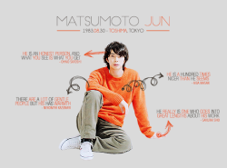 sunblades:   MATSUMOTO JUN: an infographic 