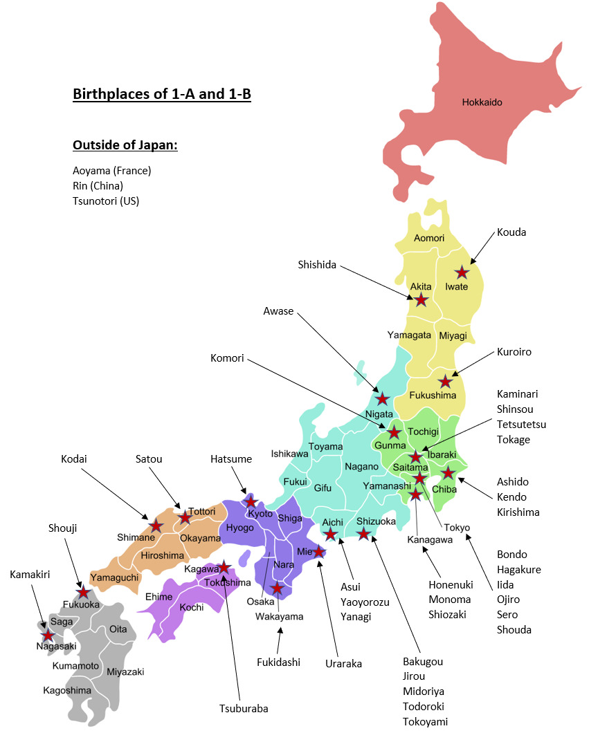 Class 1 A And 1 B
