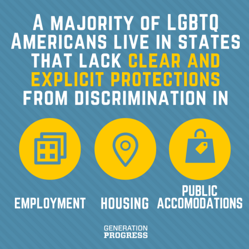 Comprehensive nondiscrimination protections would provide LGBTQ Millennials a fair shot at economic 