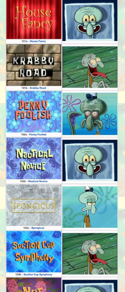 Spongebob Wiki Tumblr Posts Tumbral Com - bfs wiki roblox