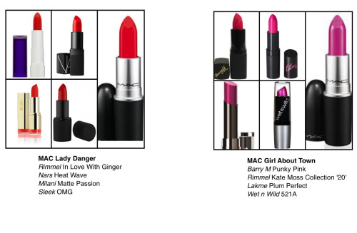 rubydupes: MAC dupes Russian Red: Prestige Fatal Red            &