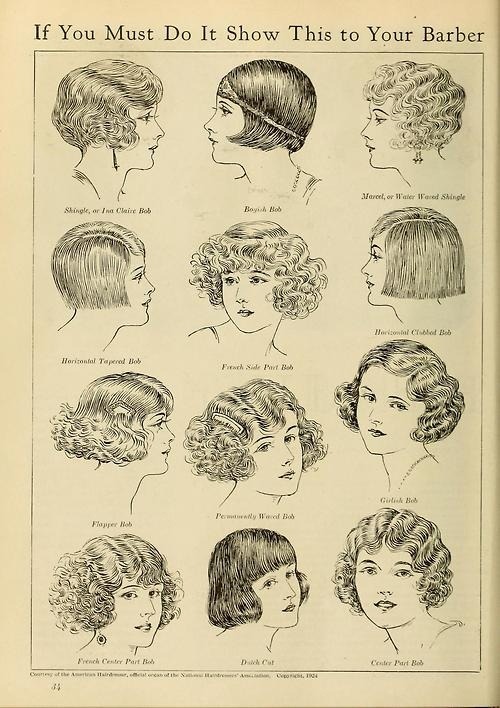 walkingdownaleafylane:  Taken from a magazine - 1924. 