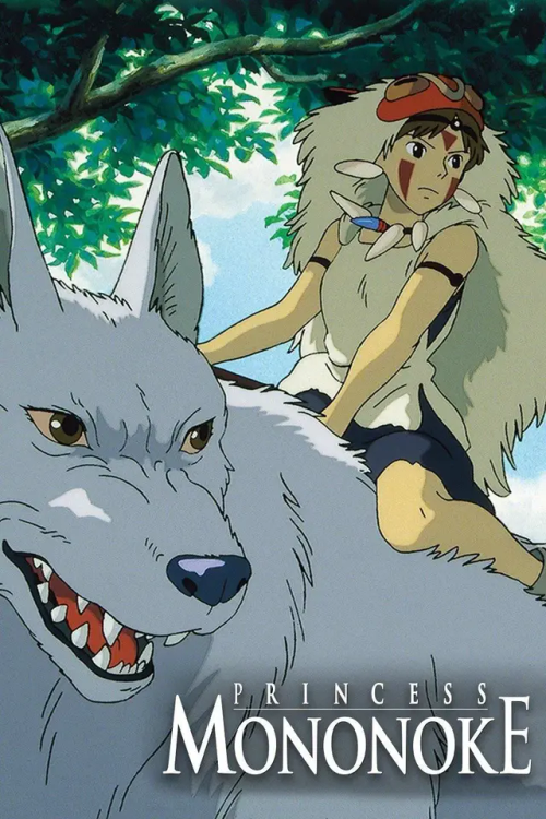 What Are Your Favorite Animated Movies?