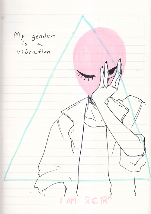 vagrats:  “my gender is a triangle”; 3am gender journals/comics… if my work resonates with you i encourage you to take some time to reflect/create your own work relating to your identity that expresses your own experiences and feelings in your own