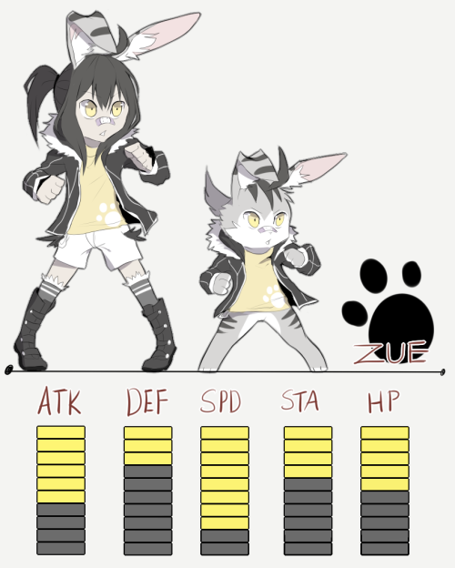 Haha just for the fun of it. ` u`; She has a name, Zue a very agile fighter.. She can deal quick pun