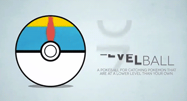 jonathanjo:  The 26 Pokeballs that you should knowOriginal video by Manfred Seet
