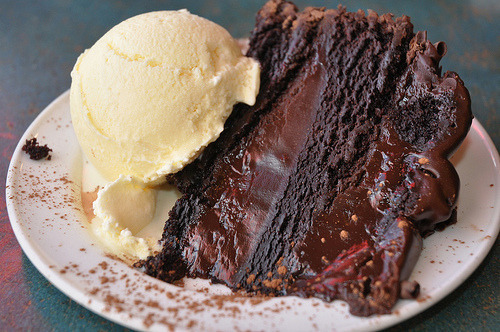 Happy National Chocolate Cake Day!