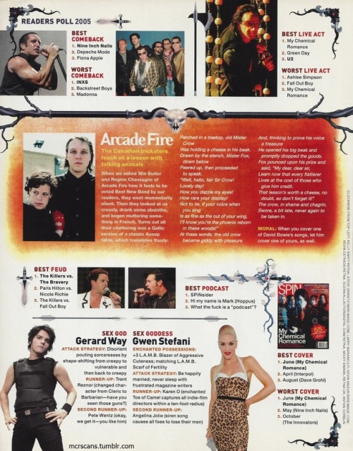 mcrscans:My Chemical Romance’s Gerard Way interview for SPIN, March 2006 by Kyle Anderson, cov
