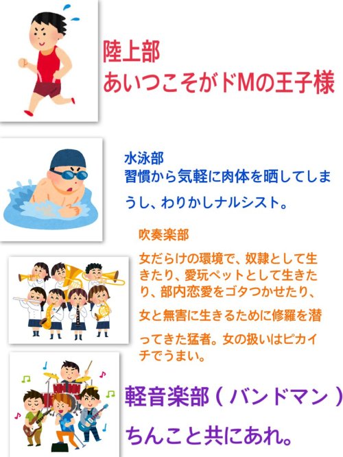 (底辺ちゃんさんはTwitterを使っています: 「独断と偏見による元〇〇部の男です。 https://t.co/h1se9jBpcX」 / Twitterから) 