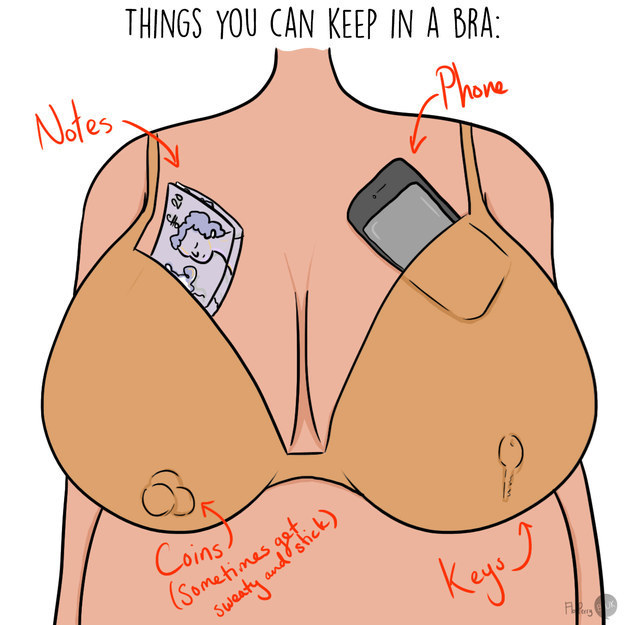 suckmesleezi:  pr1nceshawn:    Things About Boobs That Women Can Easily Relate To