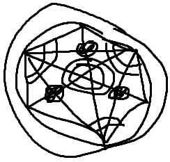 acreaturecalledgreed:  thyrell:  if i was a fullmetal alchemist character id probably last like two episodes because i cant draw circles to save my life, on my first try i draw something like this and it explodes in my face because its just so fucking