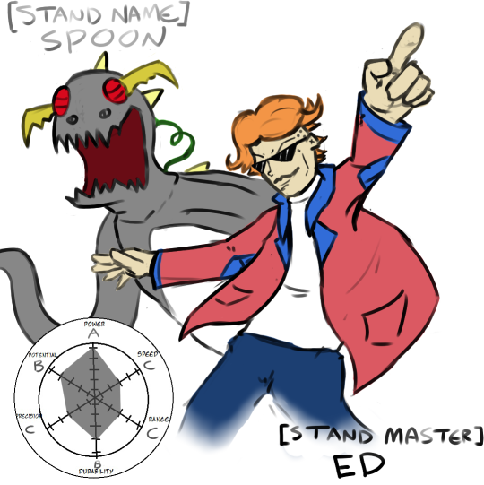 enrique262:  enrique262:  So, from two classic, different cartoons where Daffy Duck and Tom Cat looked like this From the depths of 4chan’s /co/, this was born Which eventually spread to other character, leading to scores of similar fanart I’ve never