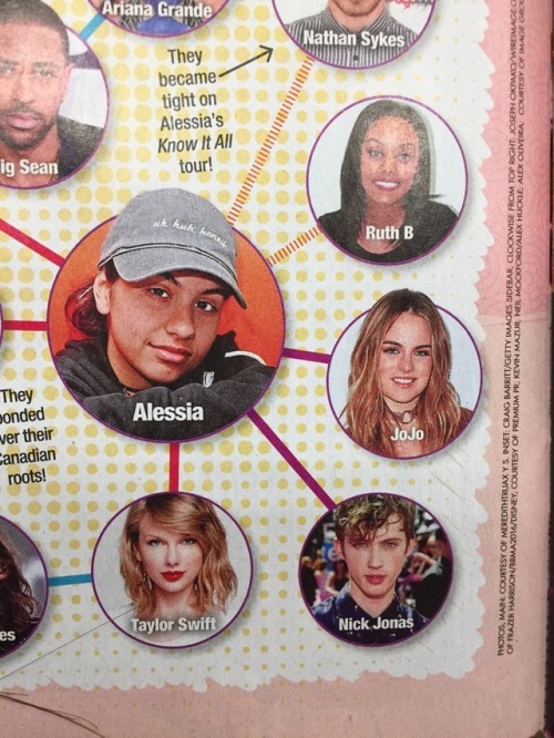 Wow! I never knew Alessia made a duet with Nick Jonas!1!!1 source: J-14 magazine &ldquo;Stars&rsquo