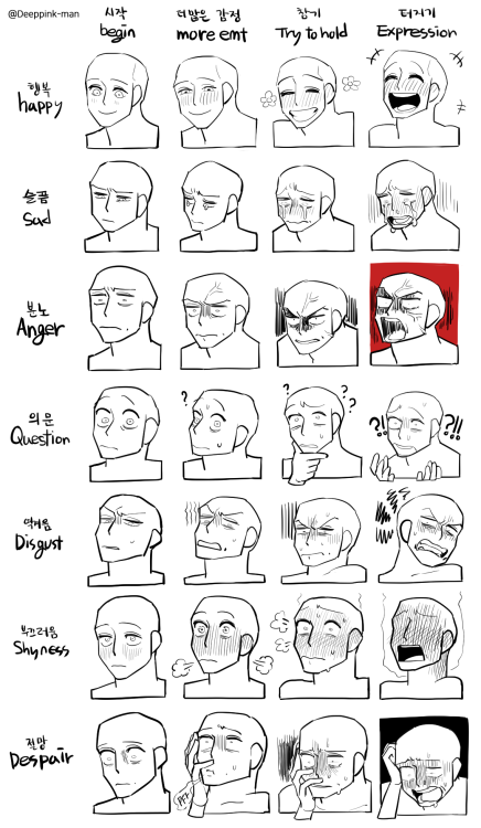 deeppink-man: Various facial expressions!  Step 4 of expression!  This is the data that was mad