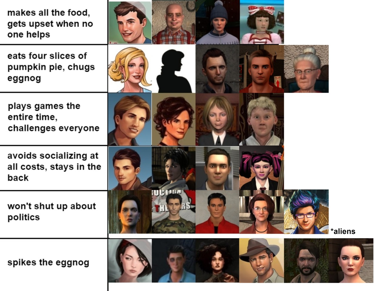 nancy drew game memes nancy drew game memes