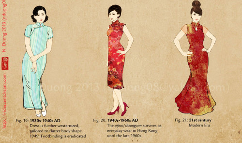 nannaia: Evolution of Chinese Clothing and Cheongsam the refs: http://i6.photobucket.com/albums/y24