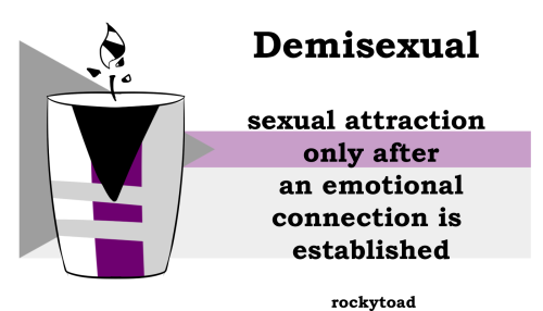 the-cringe-channel:  rockytoad:   I, for one, love homosexual-scented candles. but jeez I wanted to create a new sexualities post, bigger, better,  and more inclusive than the lizards sexuality one I did last year. I’m kind of proud of this! Have some