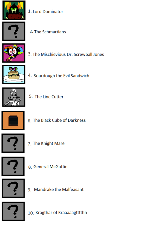 suspendersofdisbelief:  thefearisoneself:  After much work I present to you the Galactic Villain Leaderboard! Featuring all 100 of the Universes greatest baddies (all the ones we had photos on mind you!).  Congratulations everyone who made it up and