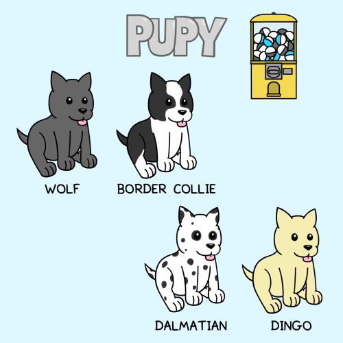 all known types of pupys in the world